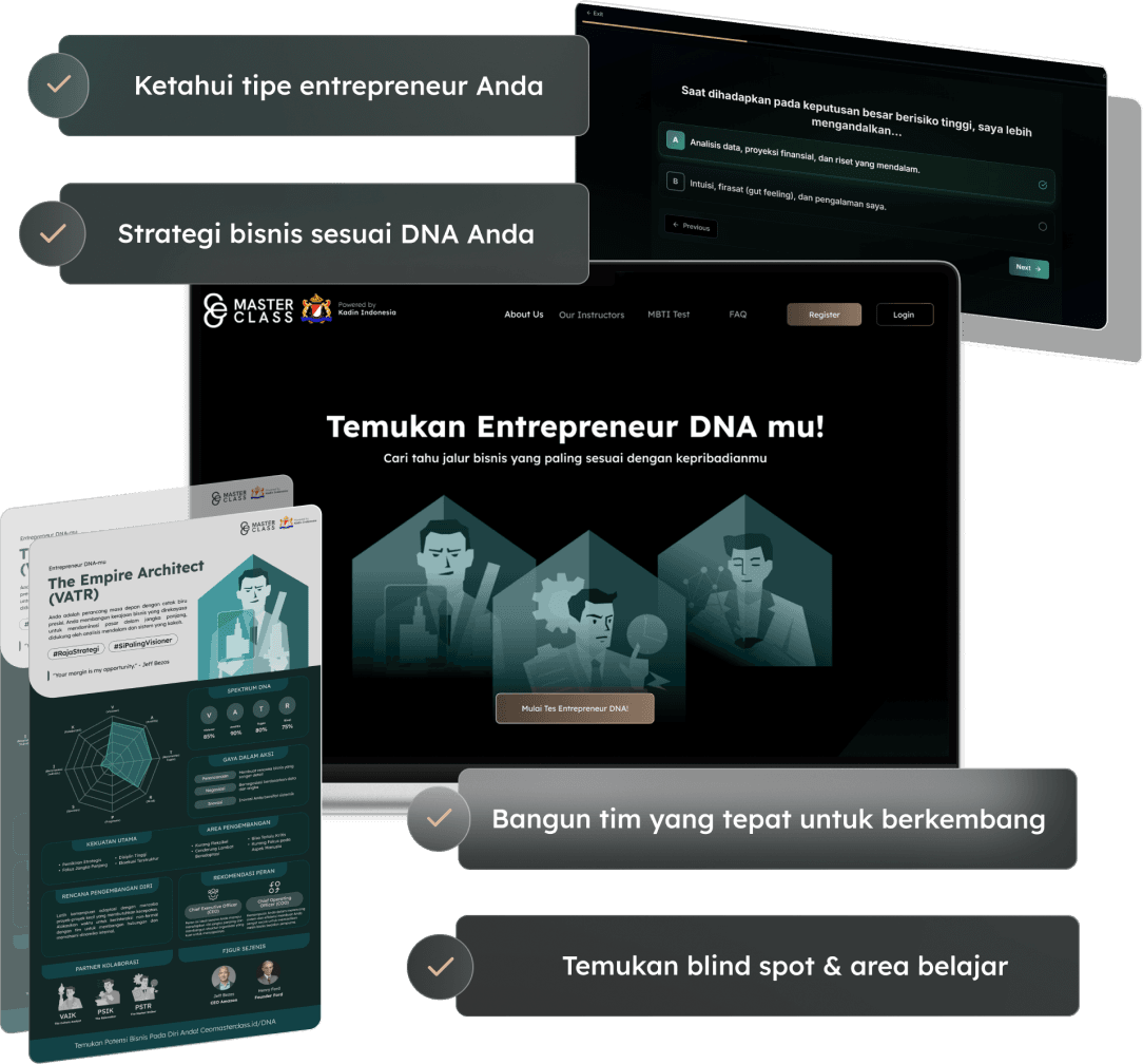 Ilustrasi tes Entrepreneur DNA CMC